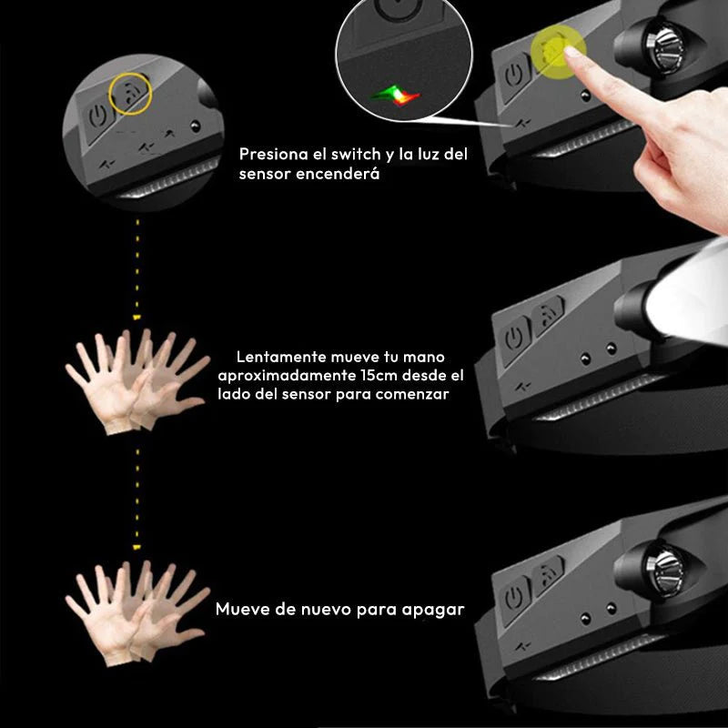 LINTERNA FRONTAL RECARGABLE CON SENSOR ®️